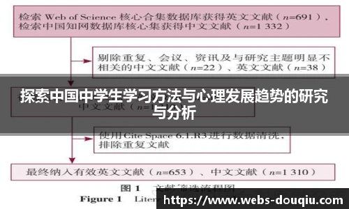 斗球体育