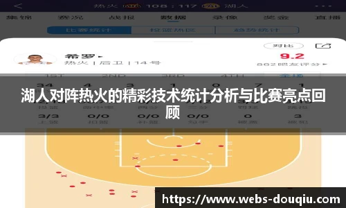 湖人对阵热火的精彩技术统计分析与比赛亮点回顾