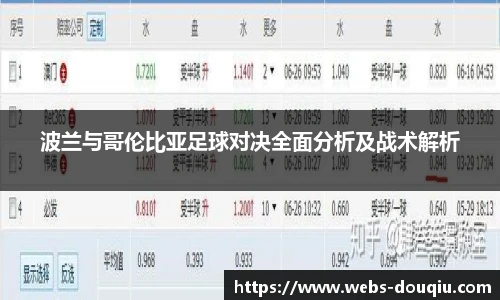 波兰与哥伦比亚足球对决全面分析及战术解析