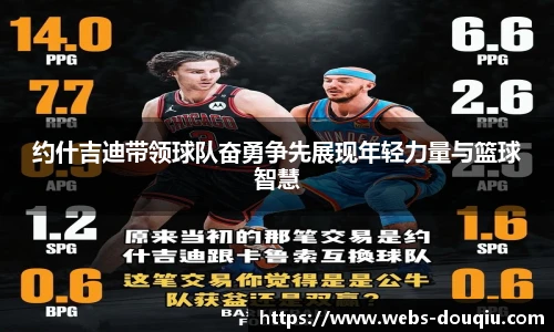 约什吉迪带领球队奋勇争先展现年轻力量与篮球智慧